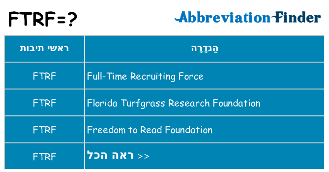 מה הפירוש ftrf