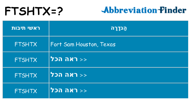 מה הפירוש ftshtx