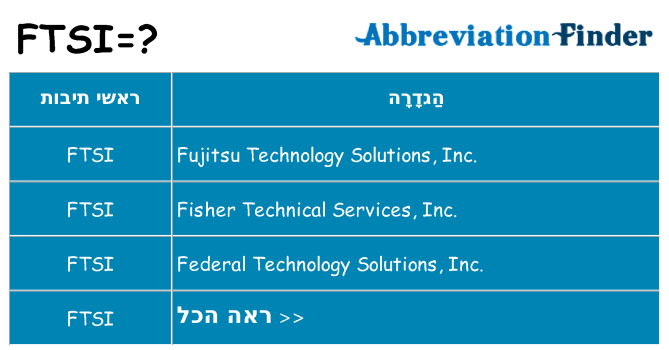 מה הפירוש ftsi