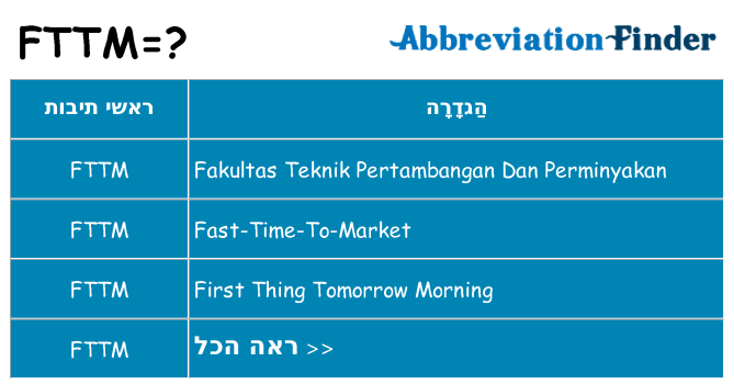 מה הפירוש fttm