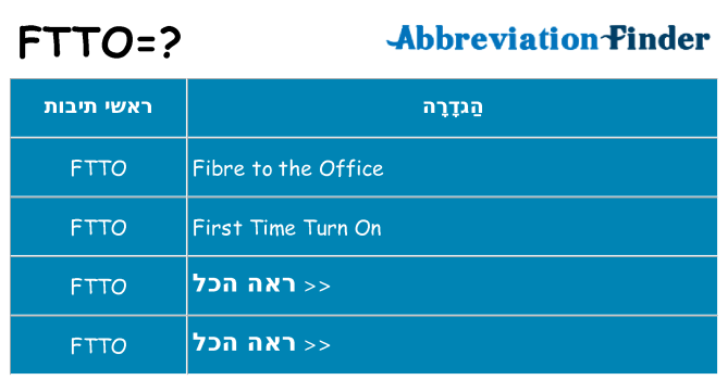 מה הפירוש ftto