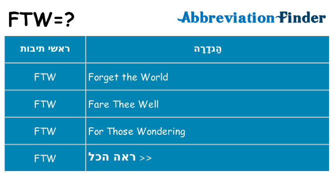 מה הפירוש ftw