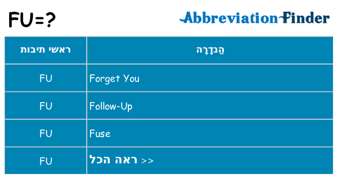 מה הפירוש fu