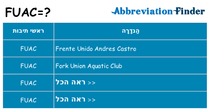 מה הפירוש fuac