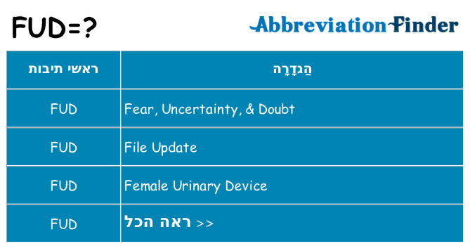 מה הפירוש fud