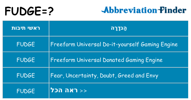 מה הפירוש fudge