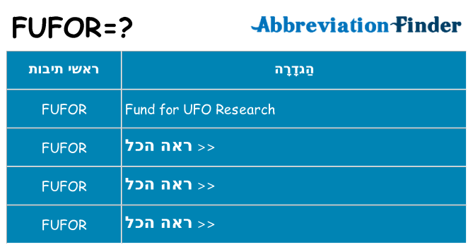 מה הפירוש fufor