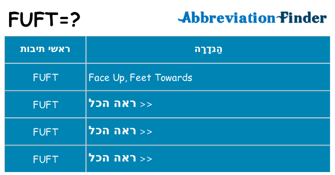 מה הפירוש fuft