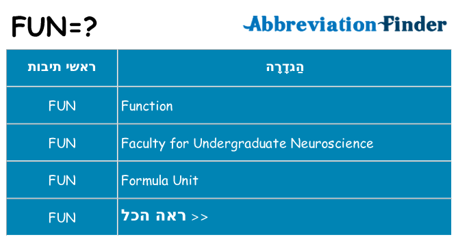 מה הפירוש fun