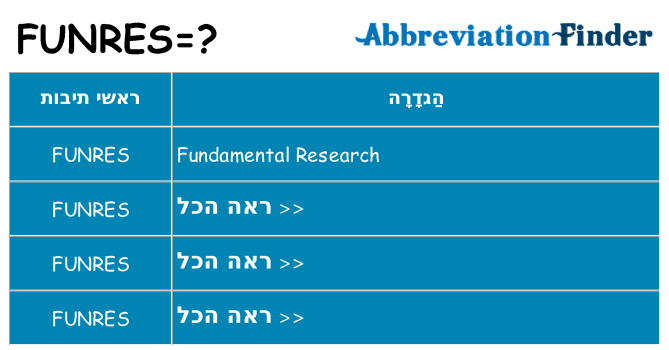 מה הפירוש funres