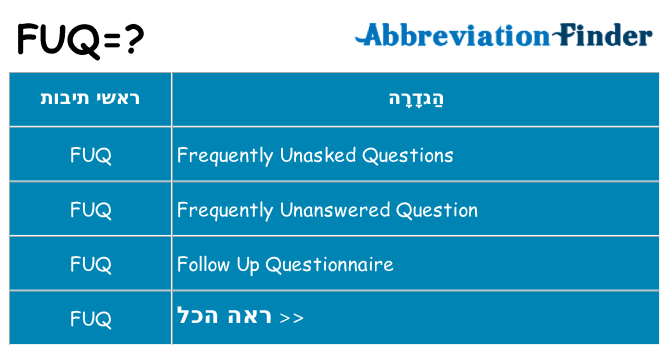 מה הפירוש fuq