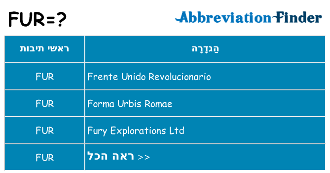 מה הפירוש fur