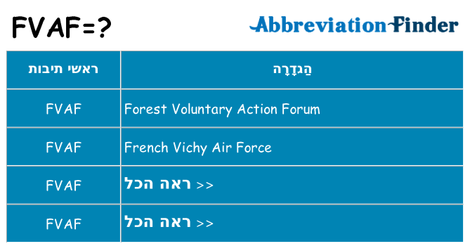 מה הפירוש fvaf