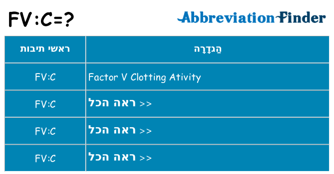 מה הפירוש fvc