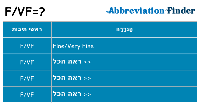 מה הפירוש fvf