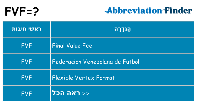 מה הפירוש fvf