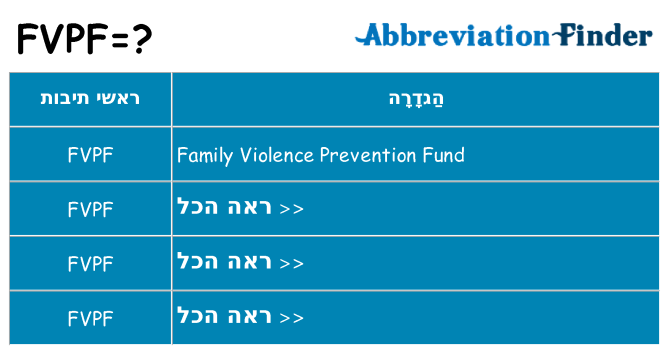 מה הפירוש fvpf