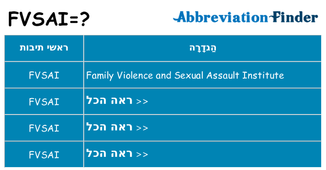 מה הפירוש fvsai