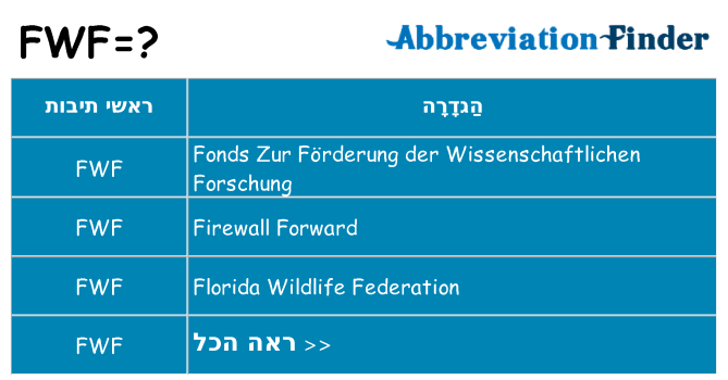 מה הפירוש fwf