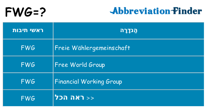 מה הפירוש fwg