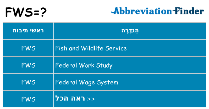 מה הפירוש fws