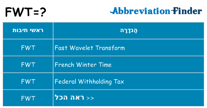 מה הפירוש fwt