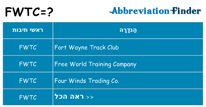מה הפירוש fwtc