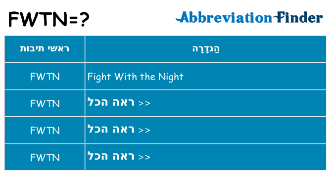 מה הפירוש fwtn