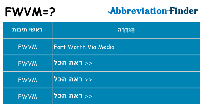 מה הפירוש fwvm