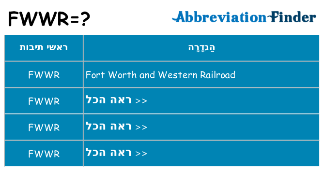 מה הפירוש fwwr