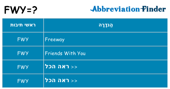 מה הפירוש fwy