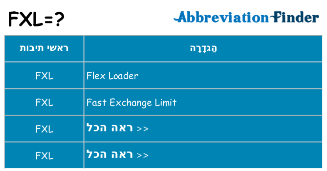 מה הפירוש fxl