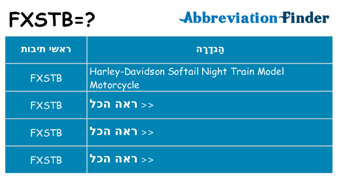 מה הפירוש fxstb