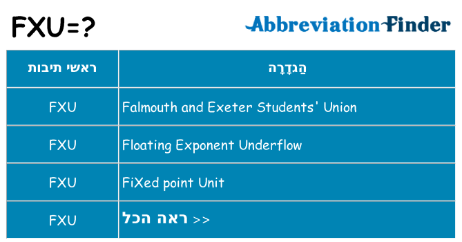 מה הפירוש fxu