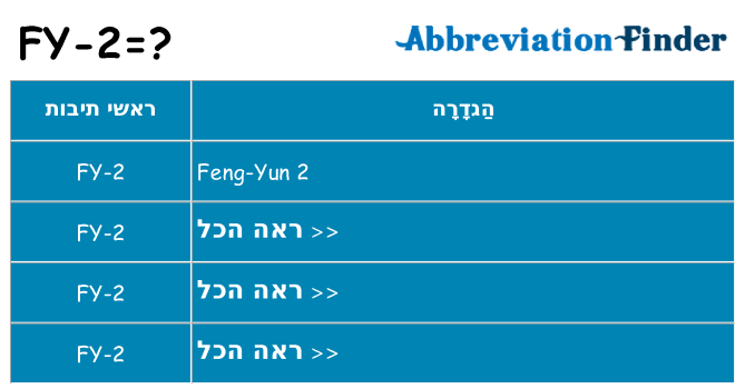 מה הפירוש fy-2