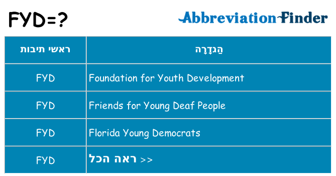 מה הפירוש fyd