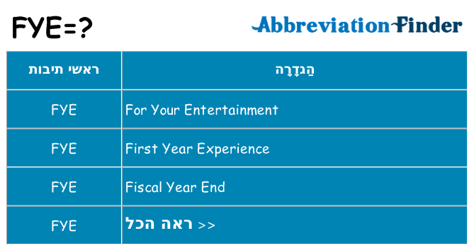 מה הפירוש fye