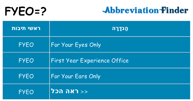 מה הפירוש fyeo
