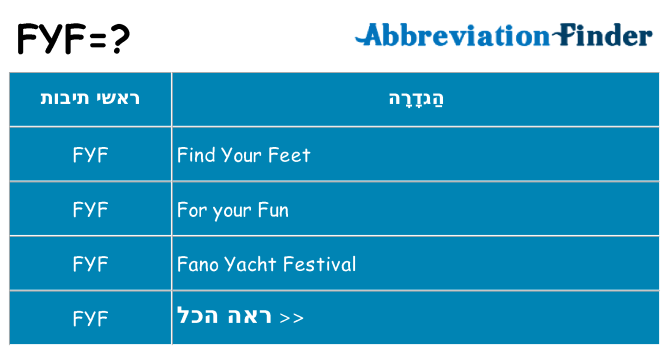 מה הפירוש fyf