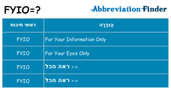 מה הפירוש fyio