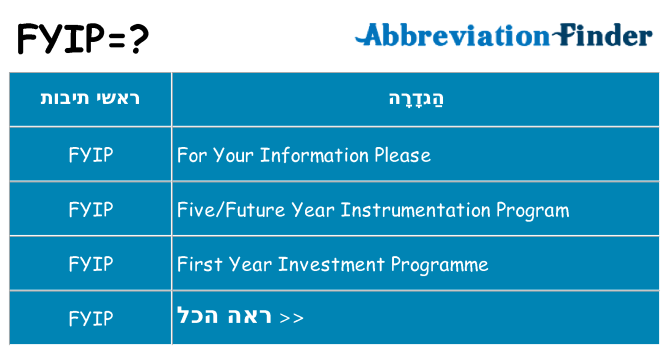 מה הפירוש fyip