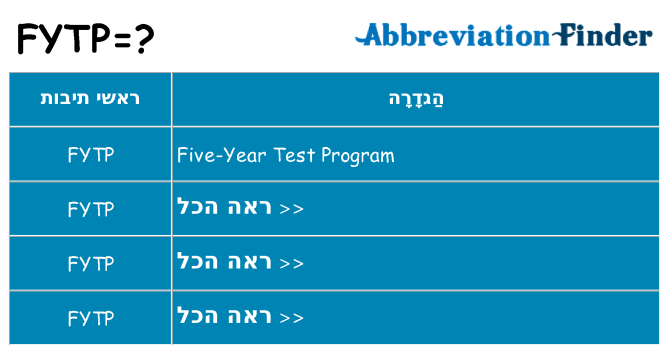 מה הפירוש fytp