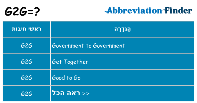 מה הפירוש g2g