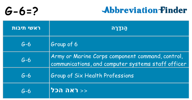 מה הפירוש g-6