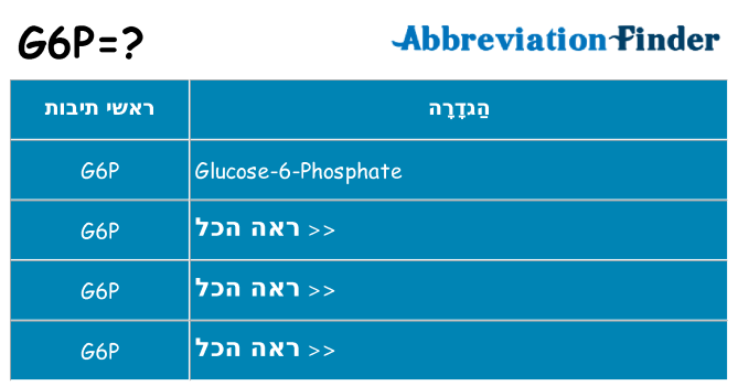 מה הפירוש g6p
