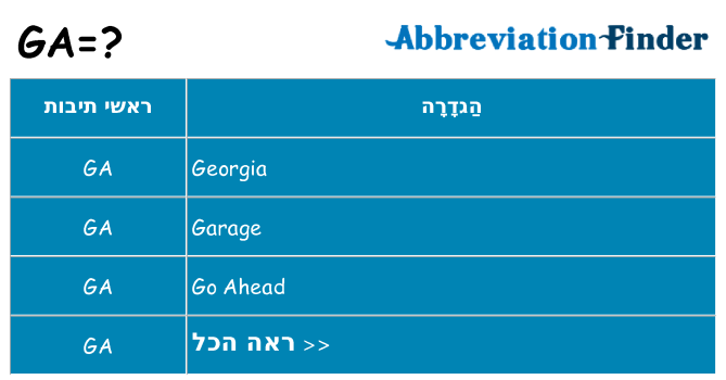 מה הפירוש ga