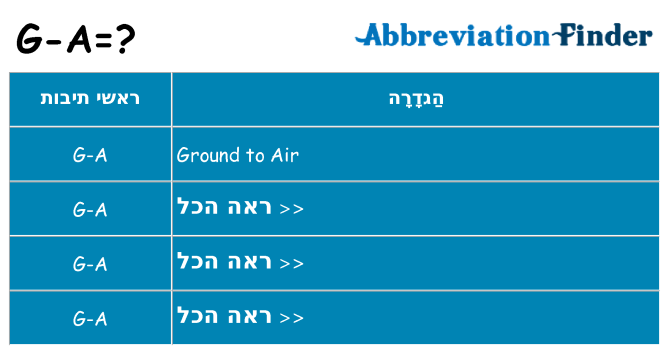מה הפירוש g-a