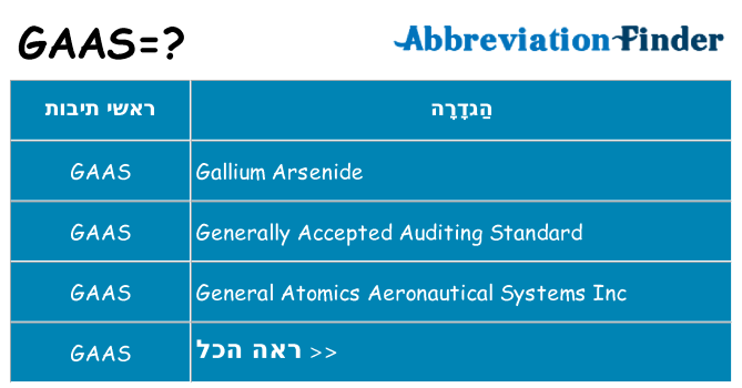 מה הפירוש gaas