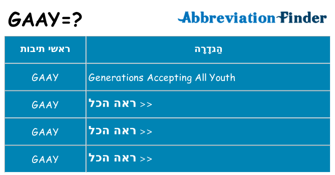 מה הפירוש gaay