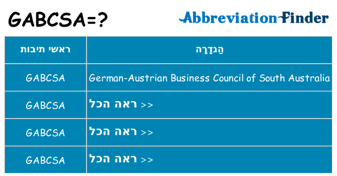 מה הפירוש gabcsa